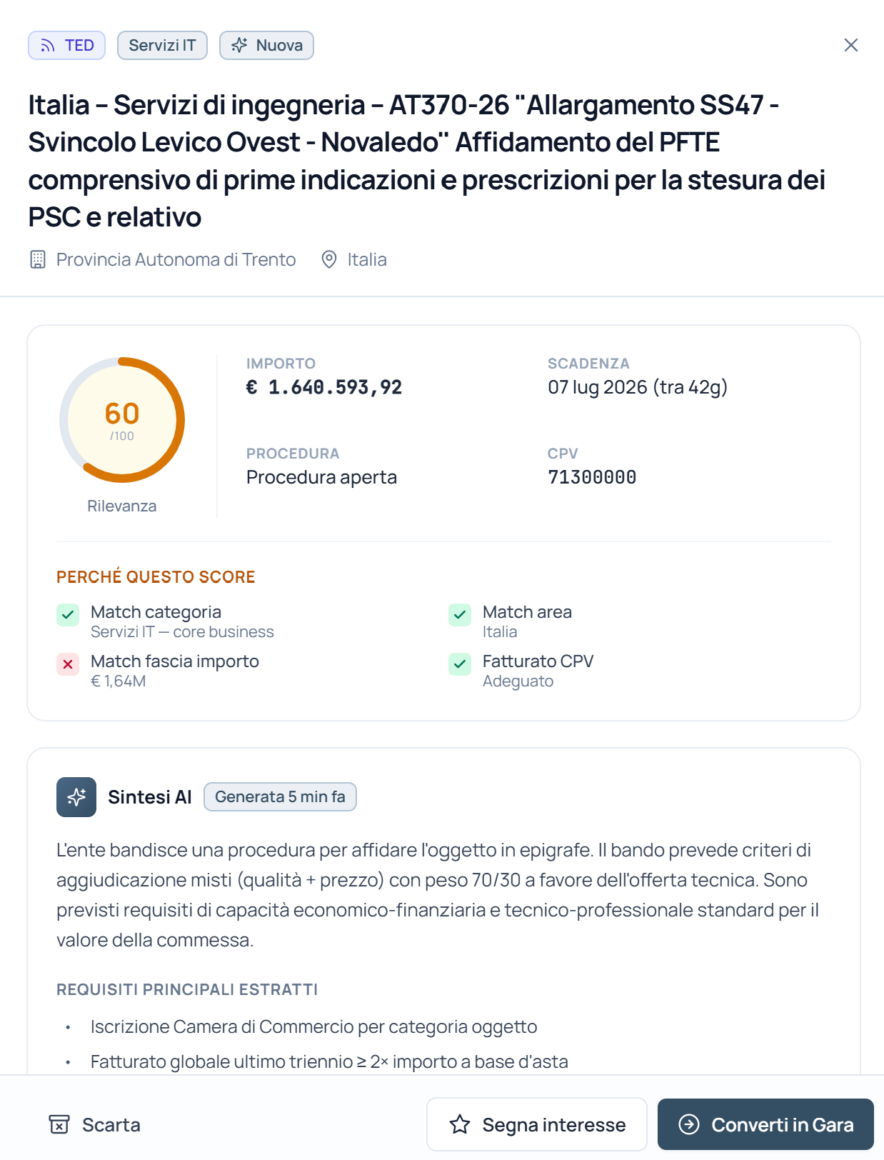 Dettaglio opportunit&agrave; con Sintesi AI